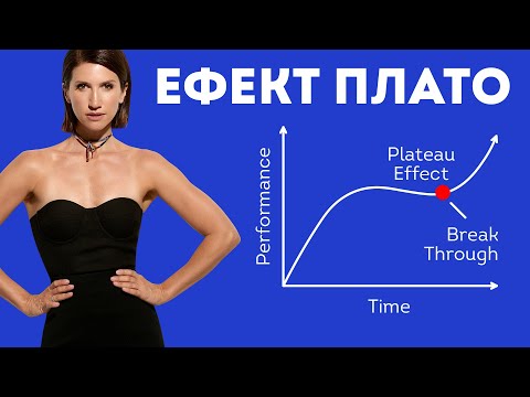 Видео: Подкаст Аніти Луценко: Що таке плато? Як схуднути швидко?