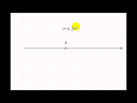 Видео: Интуитивная топология | внутренность и замыкание множества