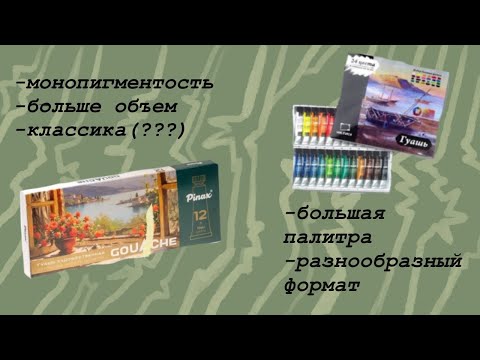 Видео: [От Новичка -  Новичку] Гуашь Малевичъ и Pinax.