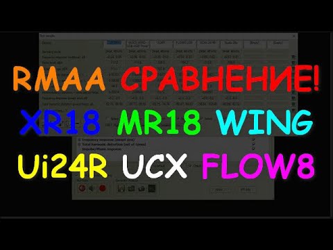 Видео: RMAA Сравнение XR18 MR18 WING Ui24R FLOW8 UCX 26c