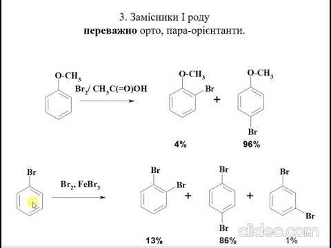 Видео: лекція 08. Правила орієнтації при електрофільному ароматичному заміщенні.