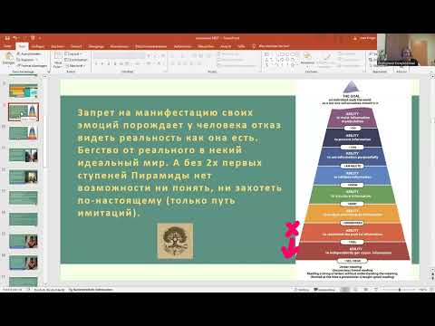 Видео: Поколение NEET. Часть 2