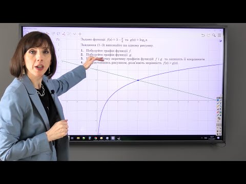 Видео: Графічний спосіб розв'язування рівнянь, нерівностей та систем.