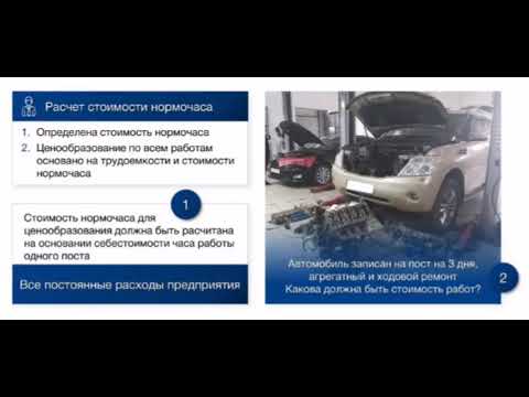 Видео: Зачем считать себестоимость и стоимость нормо-часа.