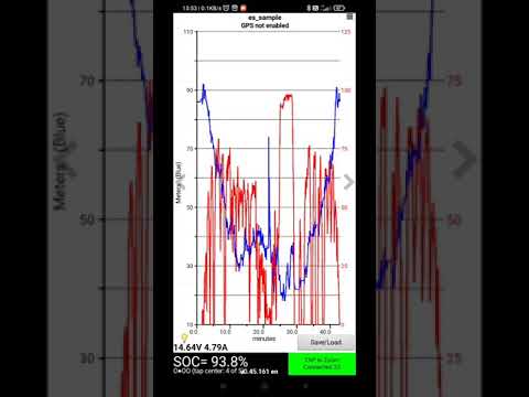 Видео: LeafHacker. SuperZe0 (на утро после зарядки).