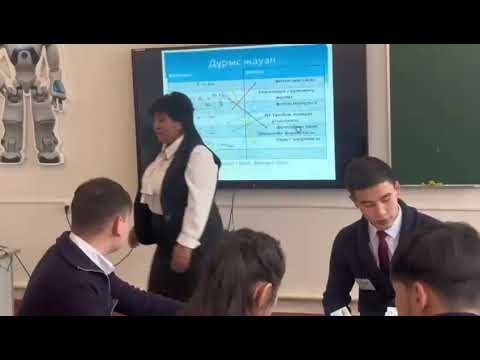 Видео: «СабақTime» жобасы аясында Д Туленованың облыстық  ашық сабағы   2024 жыл