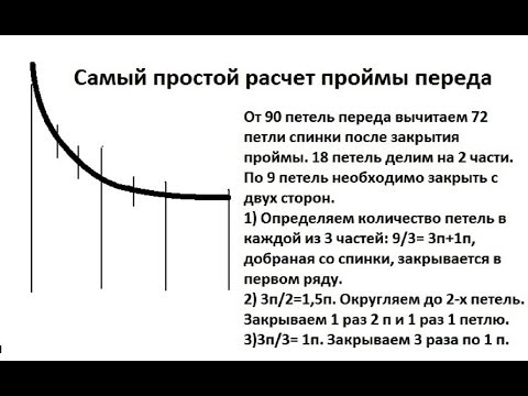 Видео: Новичкам на заметку: самый простой расчет формирования пройм переда.