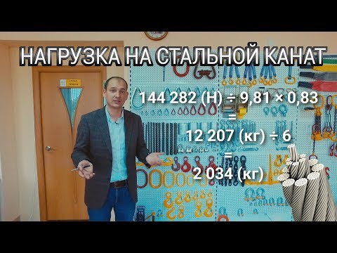 Видео: Расчёт допустимой нагрузки на стальной канат (трос)