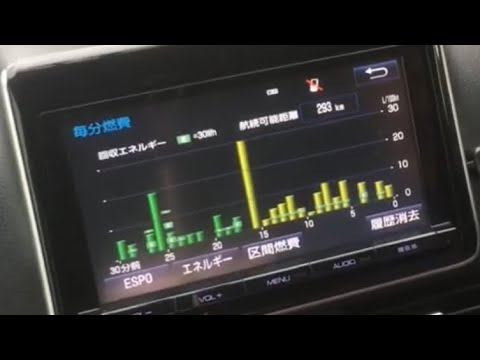 Видео: Toyota Noah, Voxy, Esquire hybrid. Как работает гибрид.