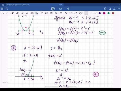 Видео: Инъекция, сюръекция, биекция