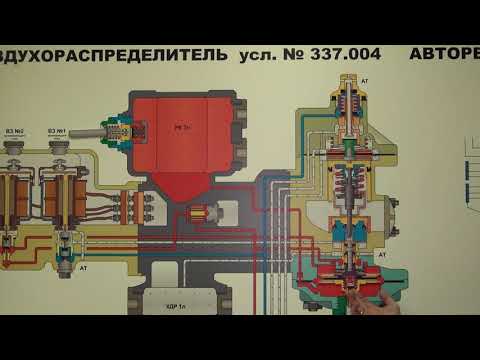 Видео: Пневматика №3