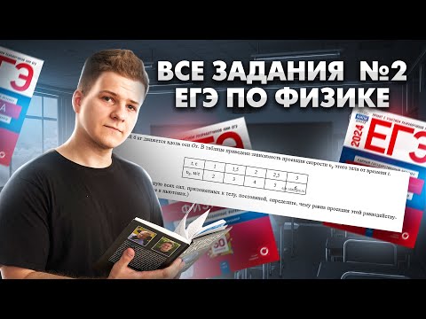 Видео: Все типы 2 задание | Физика ЕГЭ 2024 | Умскул