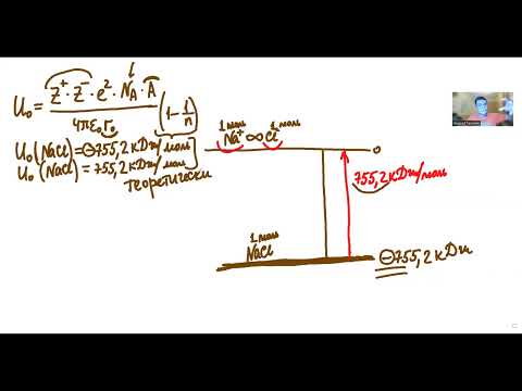 Видео: Урок 58. Цикл Борна-Габера.