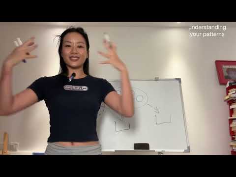 Видео: если не можешь сделать это со страхом, сделай это с иронией: риск микродозирования, выход из зоны...