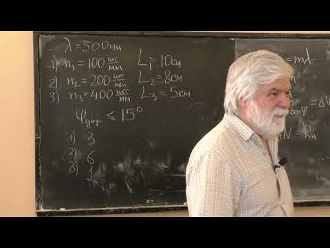 Видео: Митин И. В. - Оптика - Спектральные приборы-2
