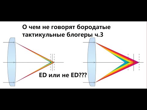 Видео: О чем не говорят бородатые тактикульные блогеры ч.3 - ED стекло и просветление оптики
