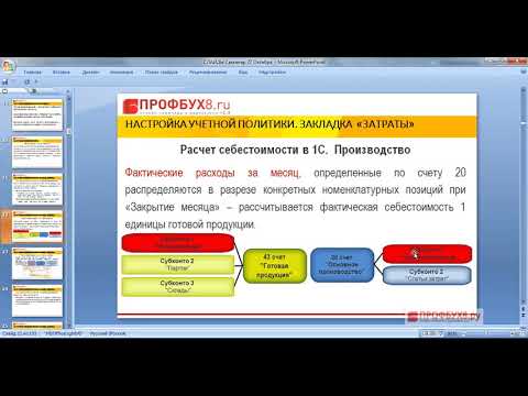 Видео: 10 Непростительных ошибок в применении 1С Бухгалтерия 8 (1С:Предприятие)