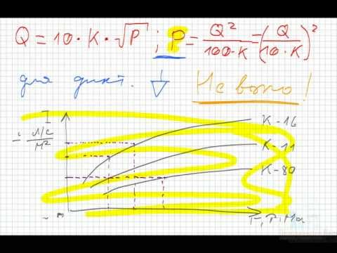 Видео: 10-ть ошибок при проведении ГидрРасчета ВПТ. Часть 1.