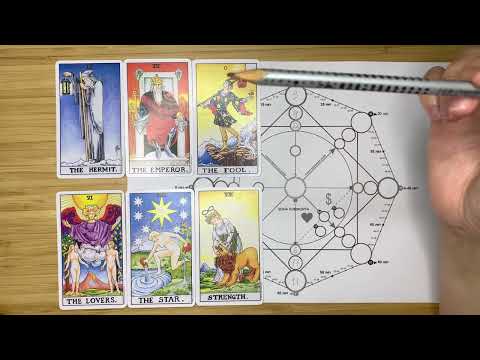 Видео: Сочетание кармического хвоста 6-17-11 и зоны талантов 9-4-22. Матрица Судьбы