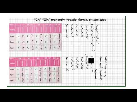 Видео: 6-р анги. Үндэсний бичиг. ''СА, ША, ЗА, ЖА, ЦА, ЧА үсэг бичих арга''. Багш Ч.Уранчимэг