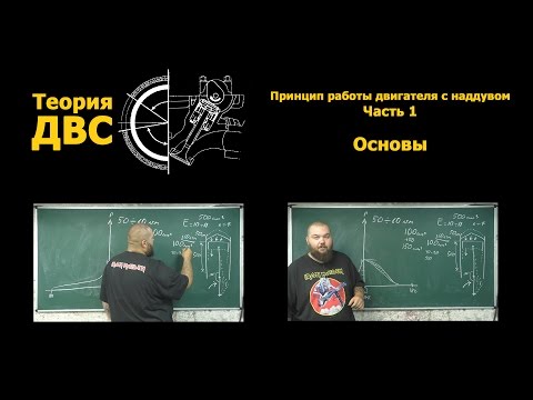 Видео: Теория ДВС: Принцип работы двигателя с наддувом, Часть 1 - основы