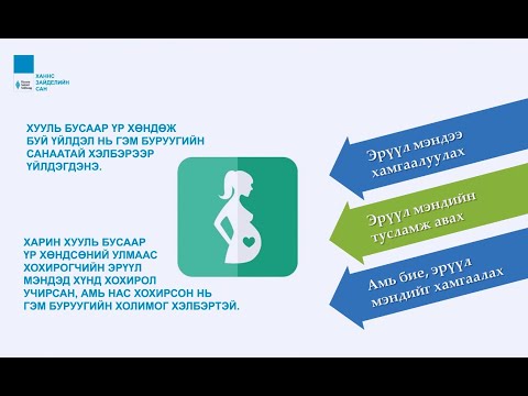 Видео: Видео хичээл, Эрүүгийн эрх зүй 12: Хууль бусаар үр хөндөх гэмт хэргийн бүрэлдэхүүний шинж, зүйлчлэл