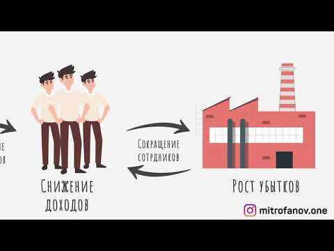 Видео: Как работает экономика - простыми и понятными словами