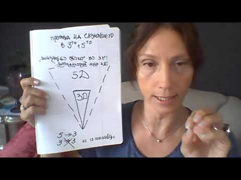 Видео: КАК ДА ПРОМЕНЯ ЛЮБИМ ЧОВЕК 😱 WIE KANN ICH DICH ÄNDERN