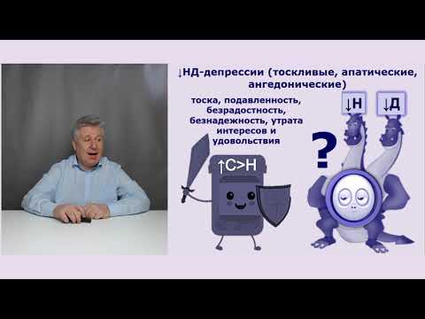 Видео: В чем уникальность Иксела (милнаципрана)?