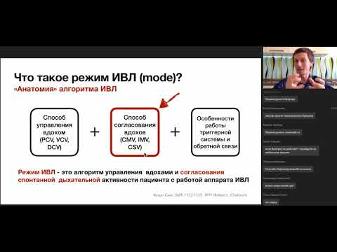 Видео: Режимы вспомогательной ИВЛ у новорожденных