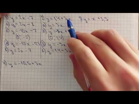Видео: 7-алгебра. 23.3-есеп. Сызықтық функция графиктерінің өзара орналасуы.