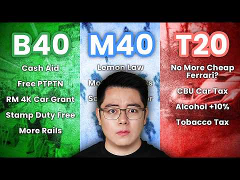 Видео: Бюджет 2026 года: главные победители и проигравшие