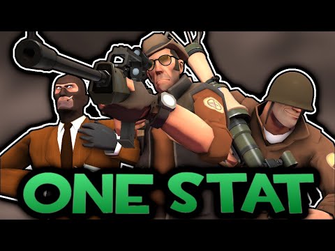 Видео: [TF2] Оружие, испорченное одной характеристикой