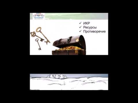 Видео: Основные понятия ТРИЗ