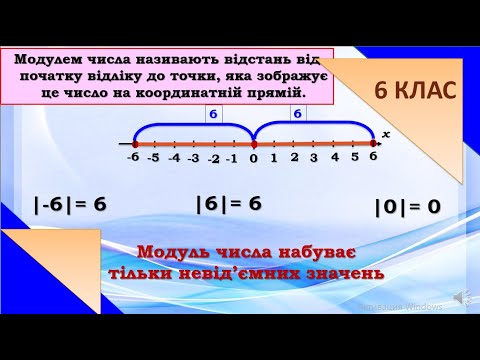 Видео: Модуль числа. 6 клас