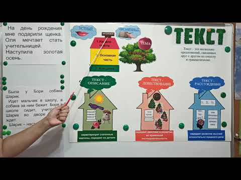Видео: Русский язык. Текст. Структура текста. Тема. Главная мысль. Ким Е.О., учитель начальных классов.