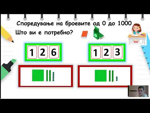 Видео: IV Oдделение - Математика - Споредување и подредување на броеви