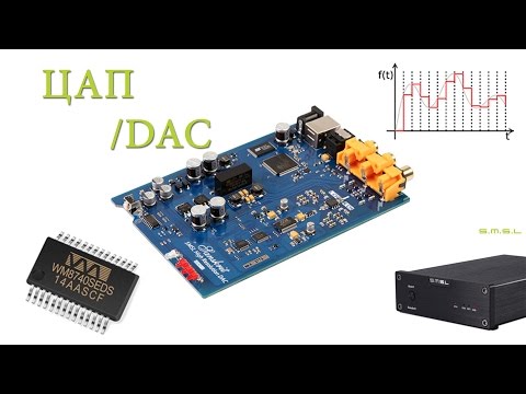 Видео: Что такое ЦАП / Цифровой Звук? Обзор ЦАП-а из Китая # SMSL Sanskrit 6th USB 32BIT/192Khz