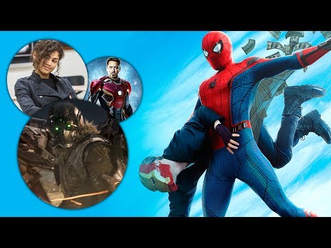 Видео: Думаете что увидели в "Человек-Паук: Возвращение Домой" все?