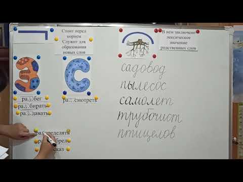 Видео: Русский язык. 2 класс. Правописание приставок. Сложные слова. Ким Е.О., учитель начальных классов.