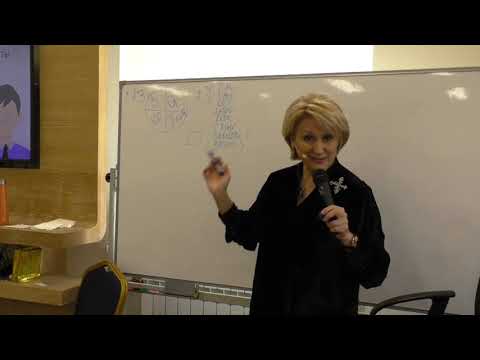 Видео: Концепция Он, Она, Они | Системные Инструменты Для Бизнеса | Вебинар | Ольга Бутакова