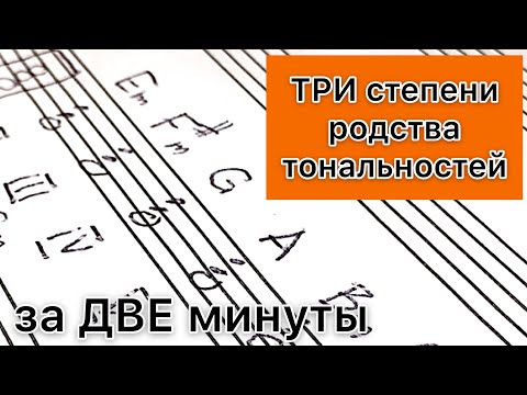 Видео: Родство тональностей / ТРИ СТЕПЕНИ