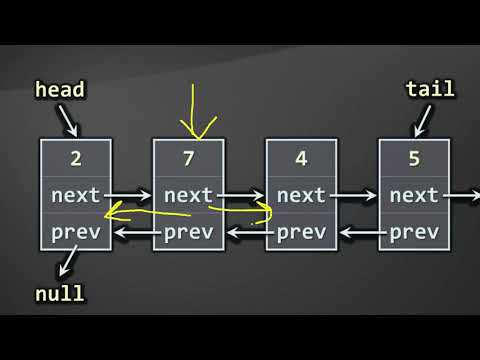 Видео: Linear Data Structures (2015) (Bulgarian) - Линейни структури данни