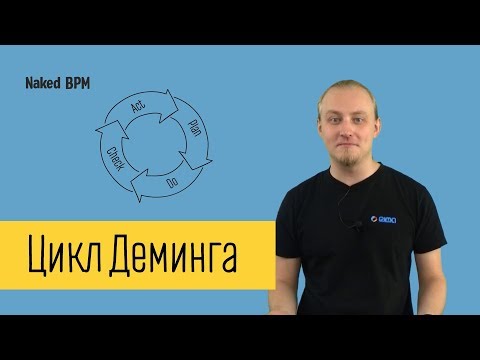 Видео: Цикл Деминга. 4 стадии PDCA | Naked BPM (Eng sub)