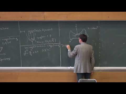 Видео: Пенской А. В. - Аналитическая геометрия - 25. Типы поверхностей второго порядка (половина пары)