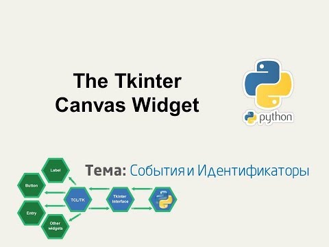 Видео: The Tkinter Canvas Widget - События и Идентификаторы -Ч1