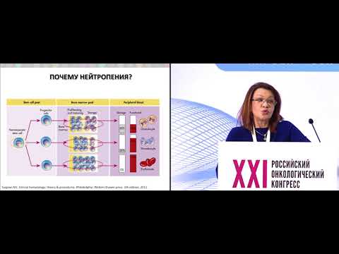 Видео: Осложнения ингибиторов циклин-зависимых киназ CDK4/6