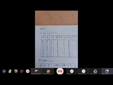 Видео: 6 практикалық сабақ: ЖДНФ, ЖКНФ келтірудің аналитикалық және кестелік әдістері