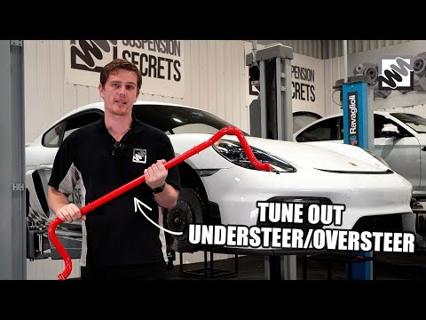 Видео: КАК УСТАНОВИТЬ, ОТРЕГУЛИРОВАТЬ И НАСТРОИТЬ СТАБИЛИЗАТОРЫ ПОПЕРЕЧНОЙ ДЕФОРМАЦИИ