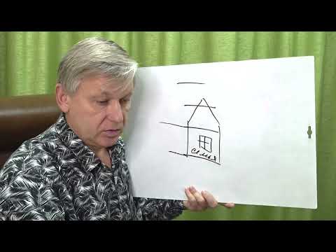 Видео: Раскрытие женщины во всей полноте во всех направлениях. Психолог Азаров